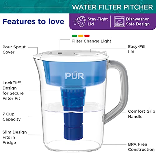 WATER PITCHER 7CUP BLU