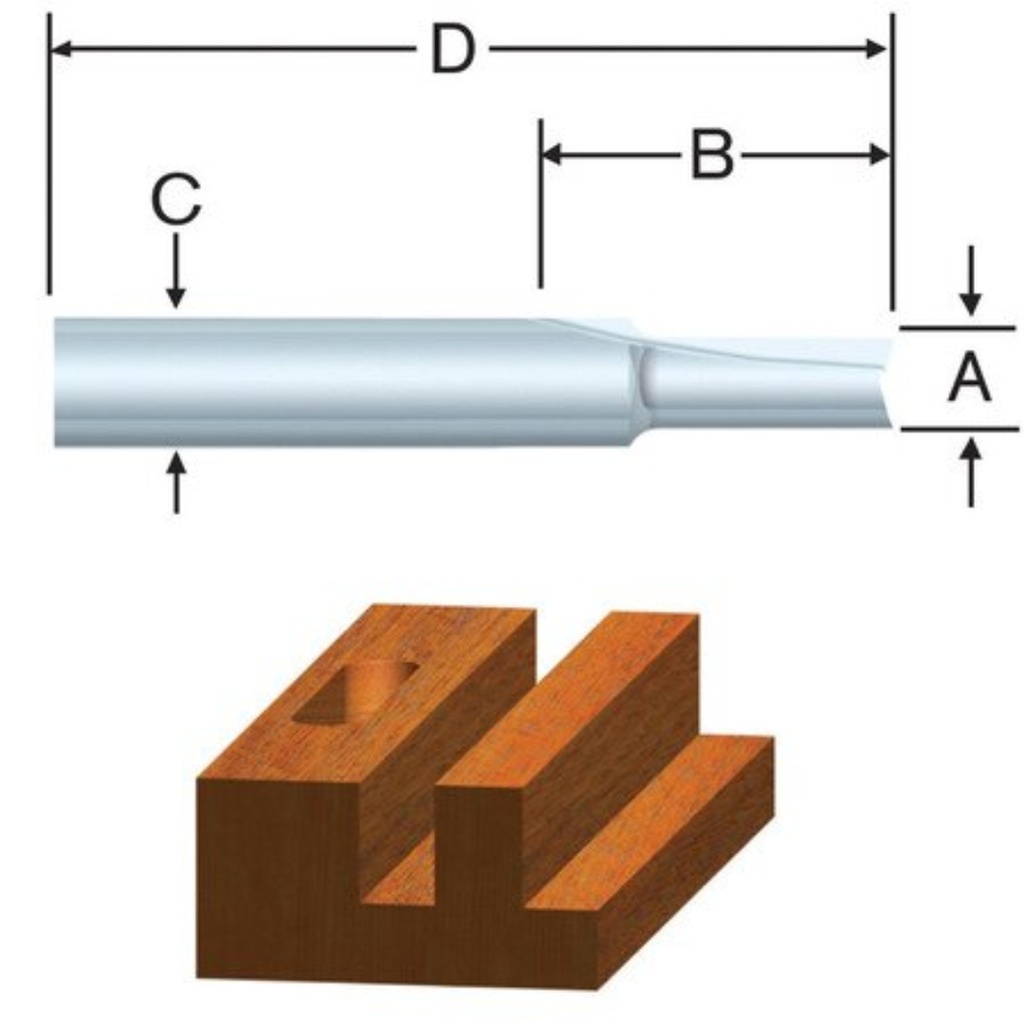 Vermont American 5/8 in. D X 5/8 Dia. X 1 in. X 2-1/16 in. L Carbide Tipped 2-Flute Straight Router