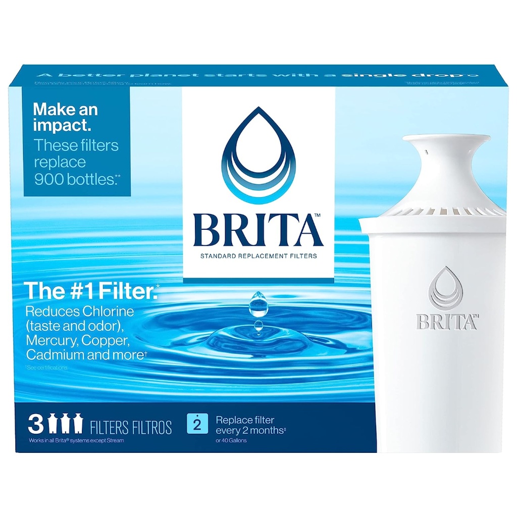 Brita Replacement Water Filter for Pitchers