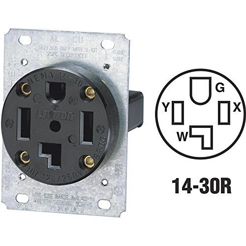 FLUSH MOUNT OUTLET 30A