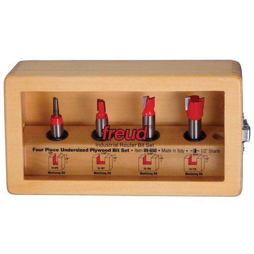 Undersize Plywood Set (4-Piece)