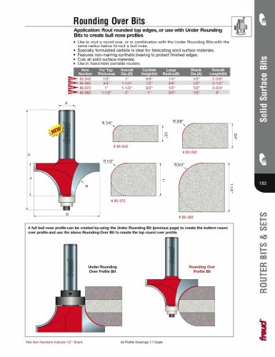 [85342F] FREUD ROUTER BIT 1/4